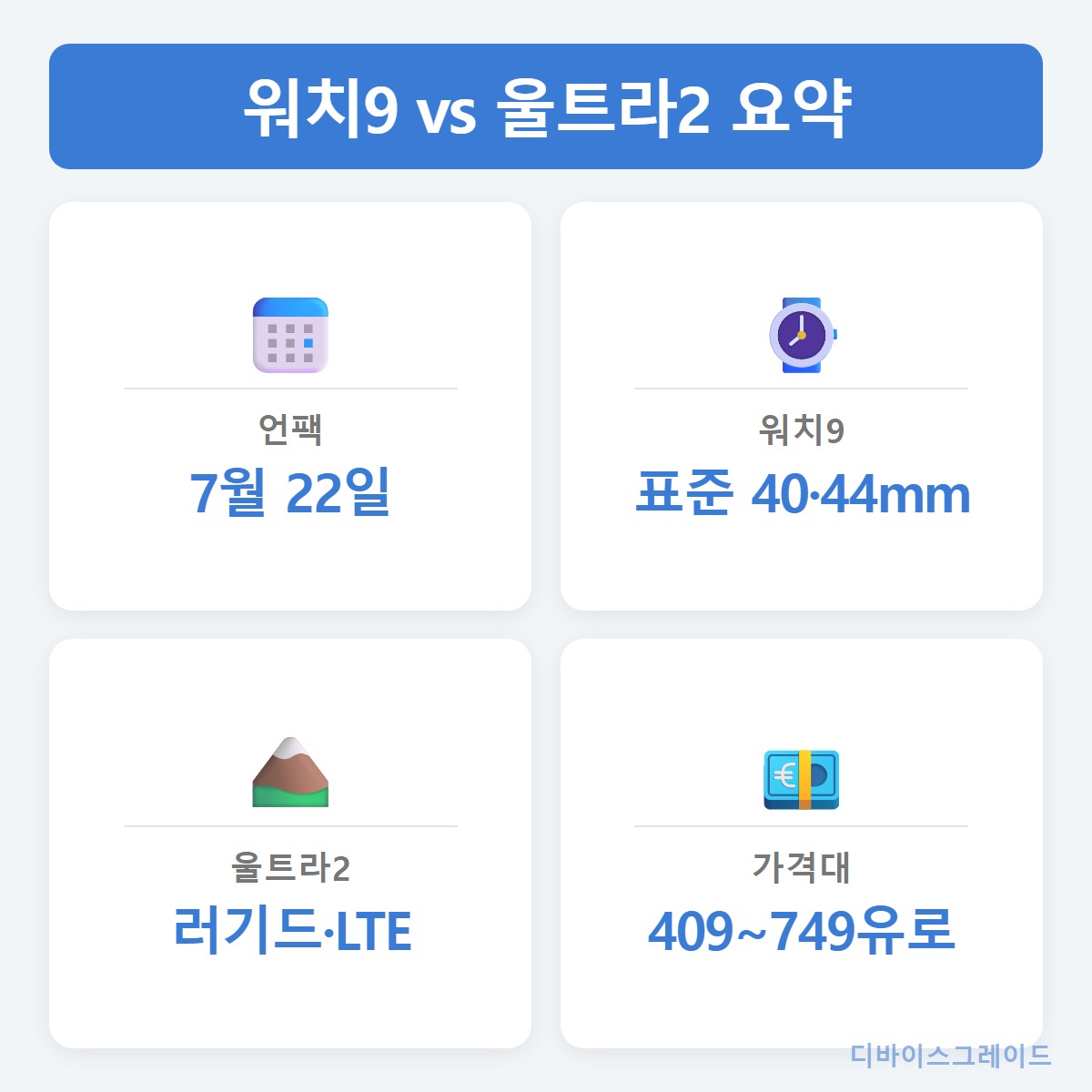 한눈에요약