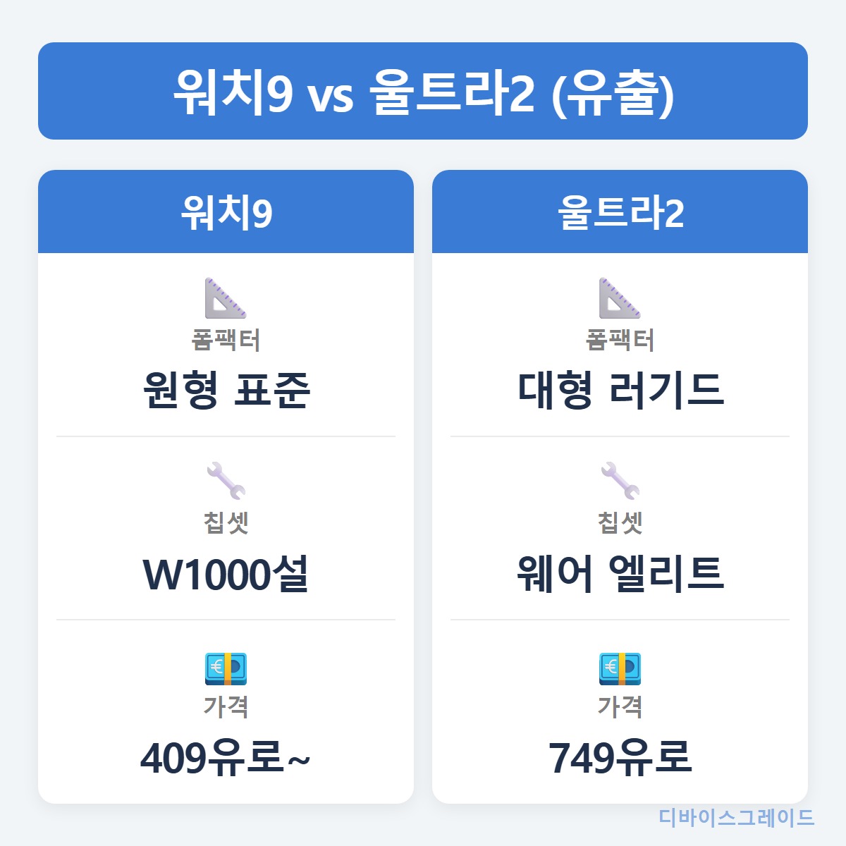 스펙비교