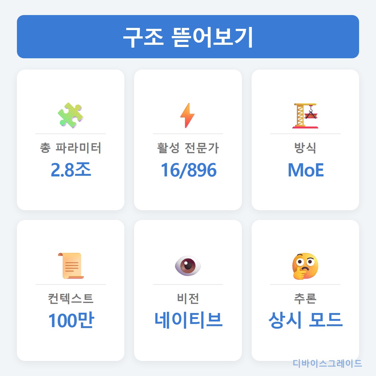 구조
