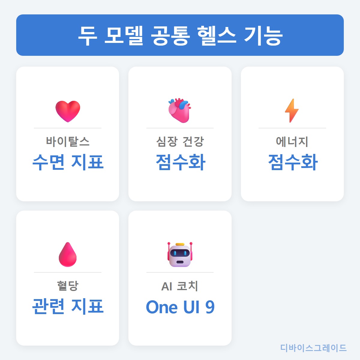 헬스공통