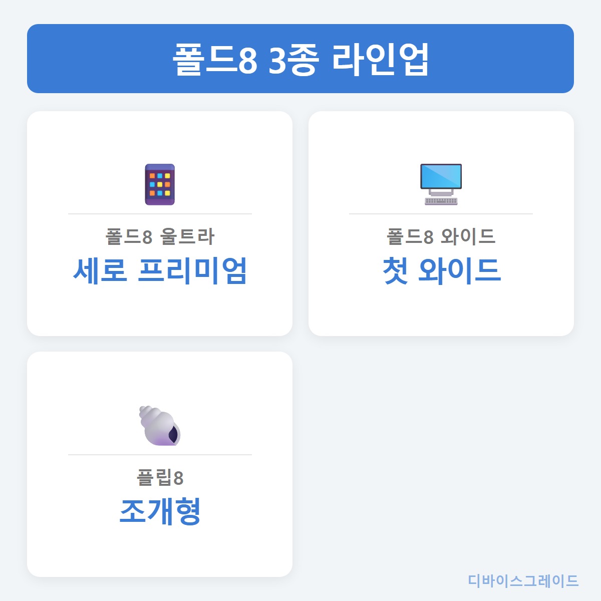 라인업