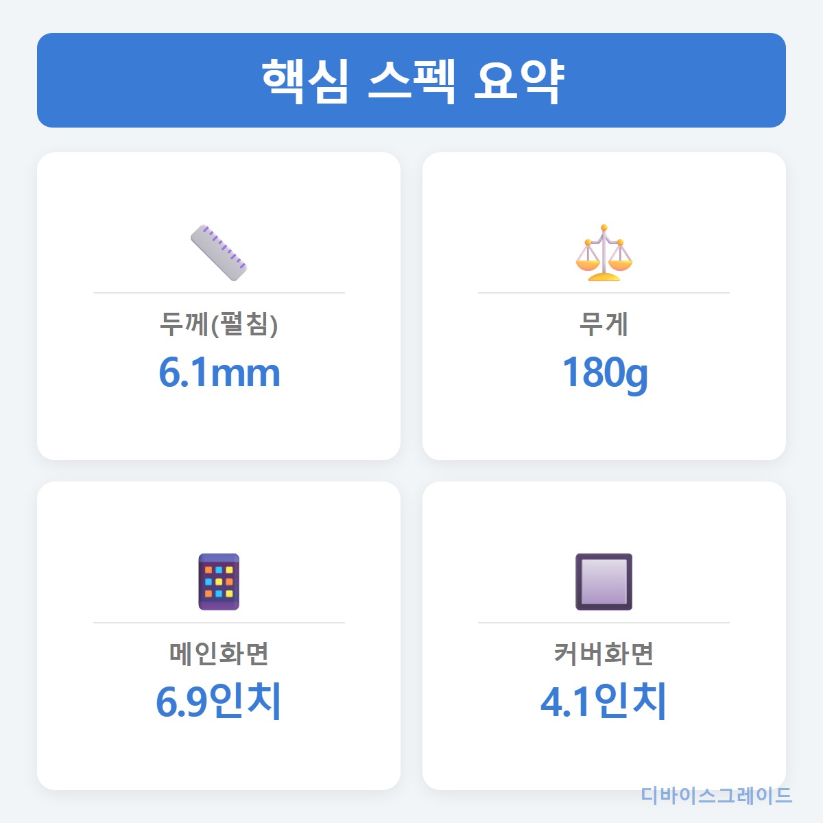 핵심스펙