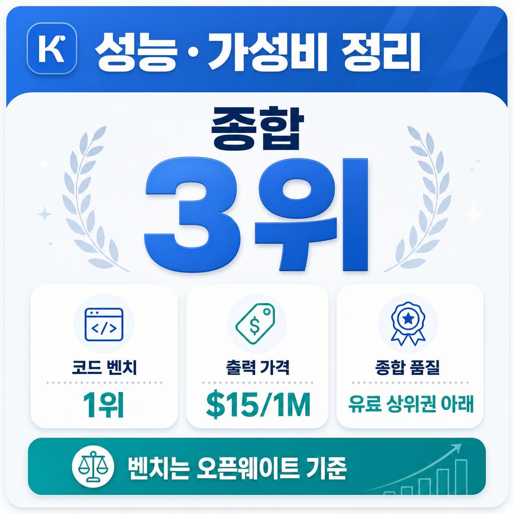 성능비교