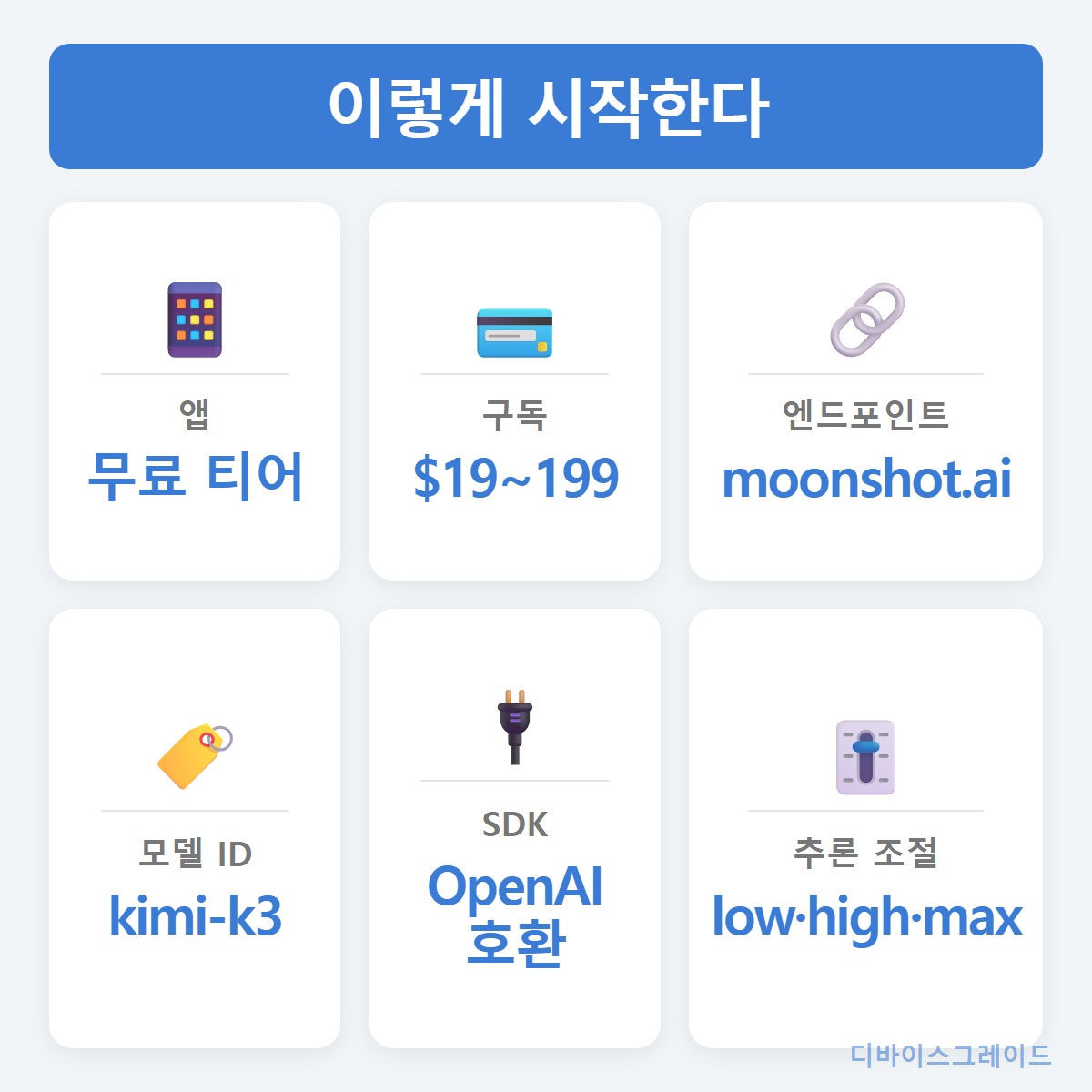 시작방법