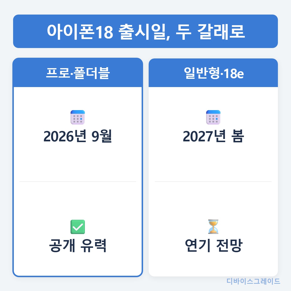 출시일비교