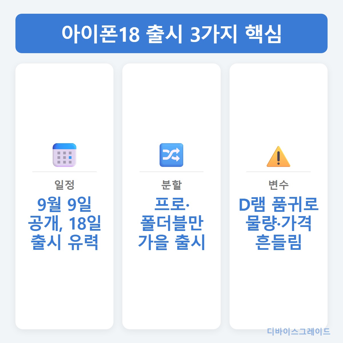 핵심요약