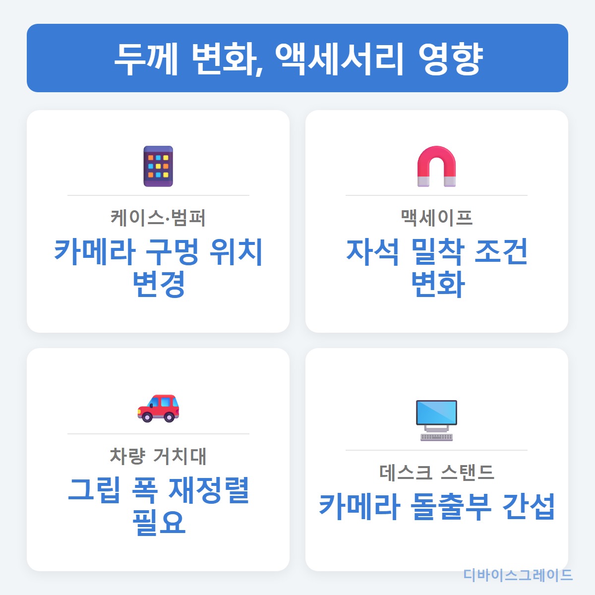 액세서리영향