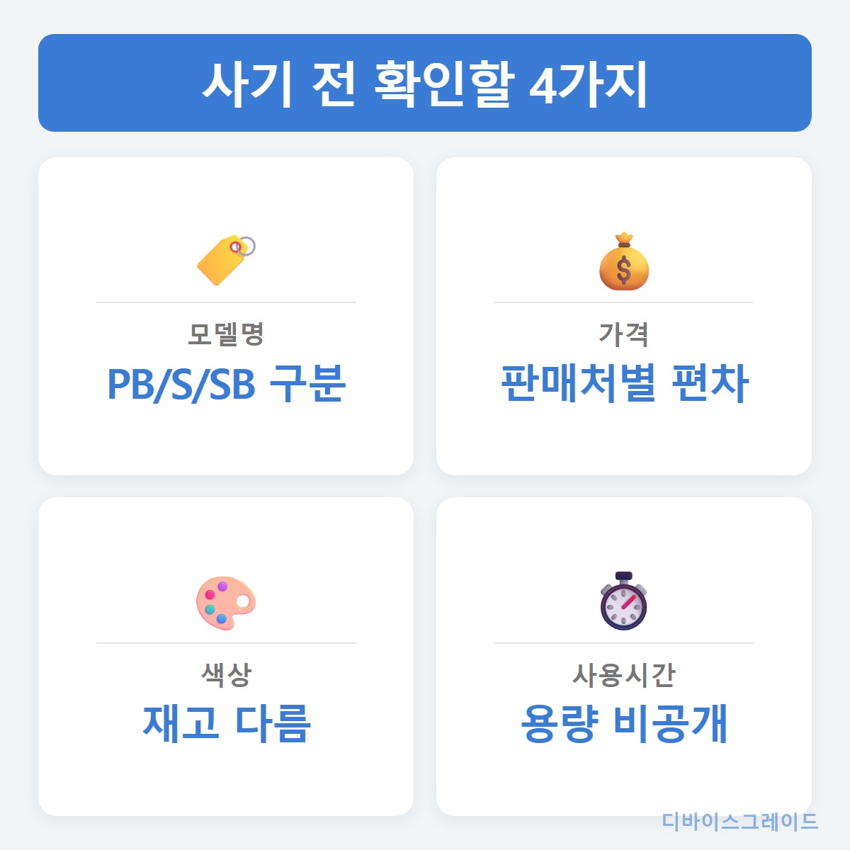 체크리스트