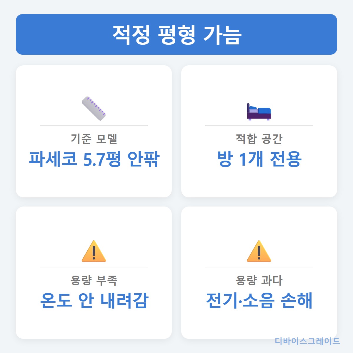 적정평형