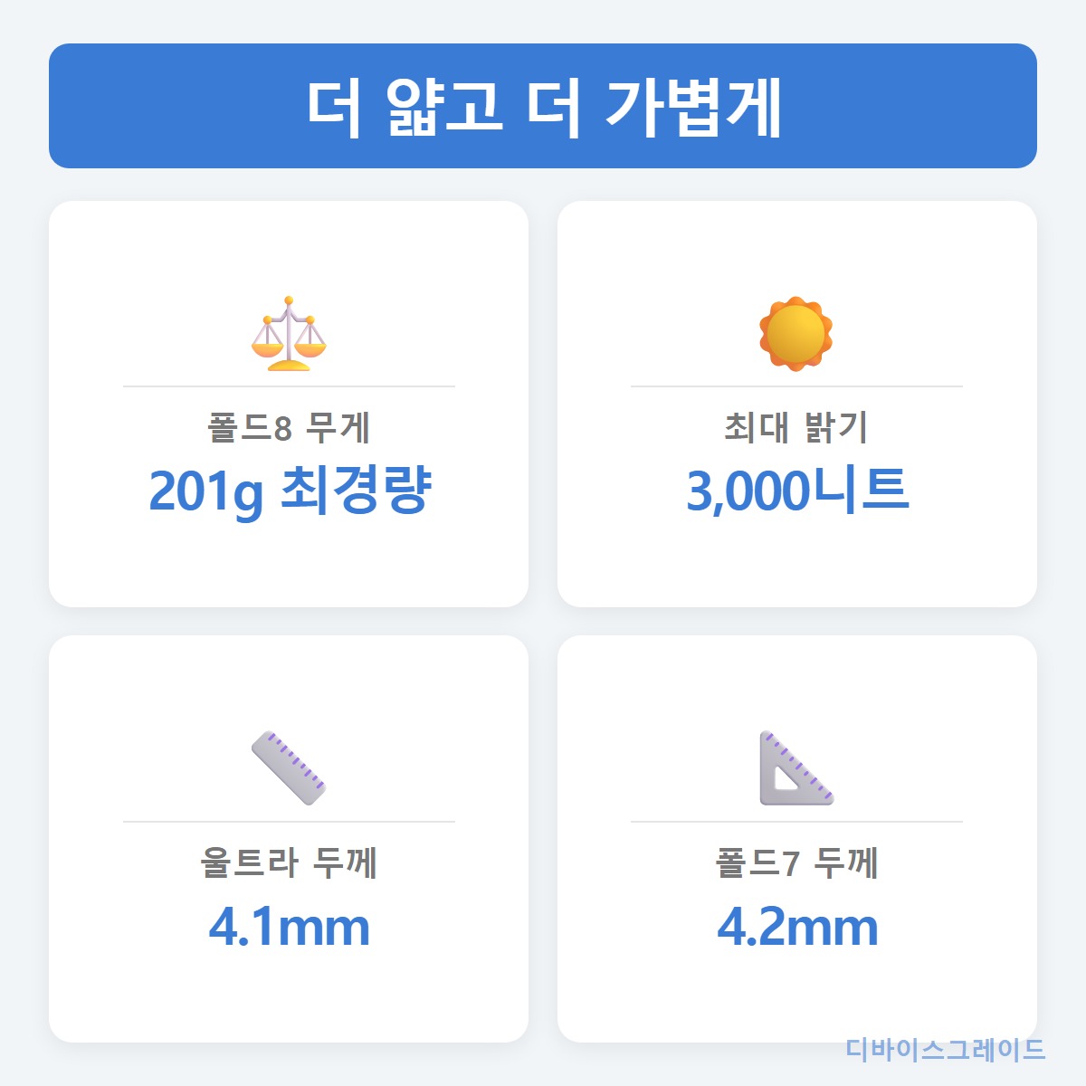 더_얇고_가볍게