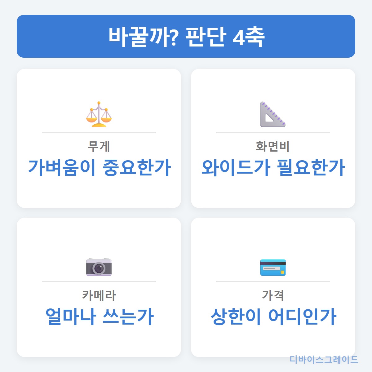 판단_4축