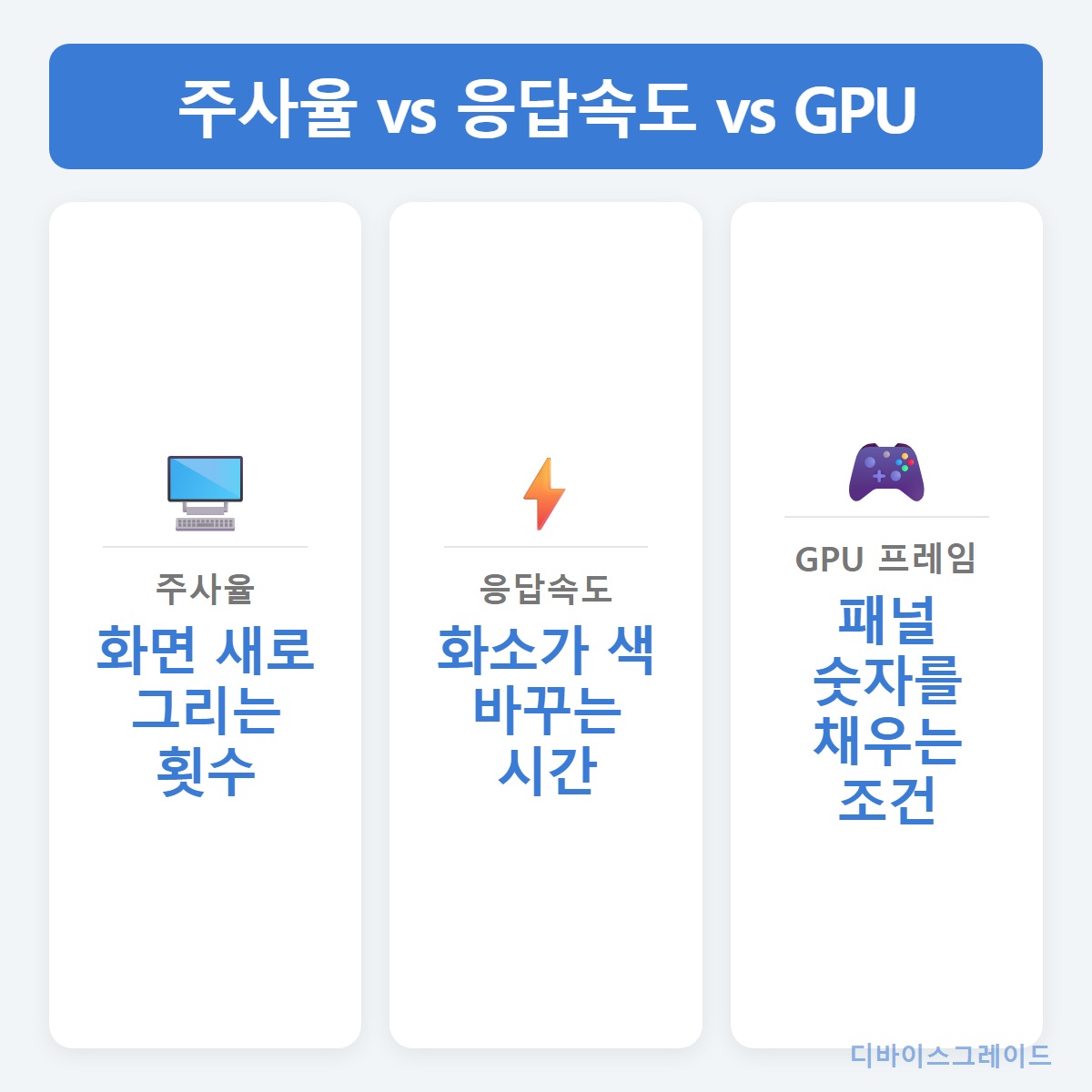 헷갈리는개념