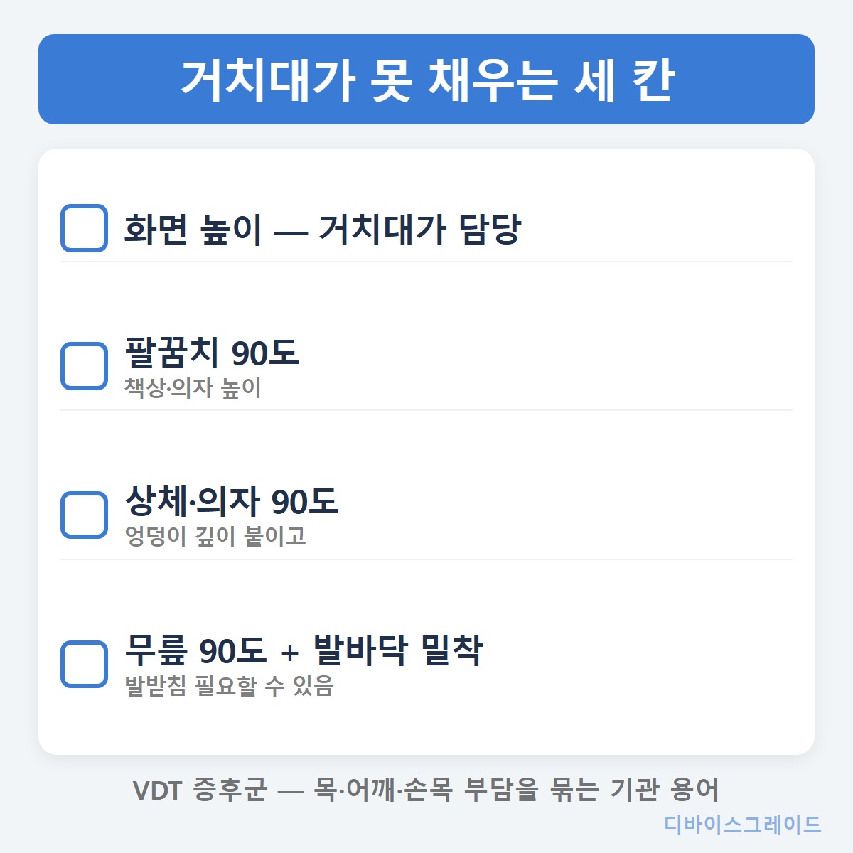 90도_체크