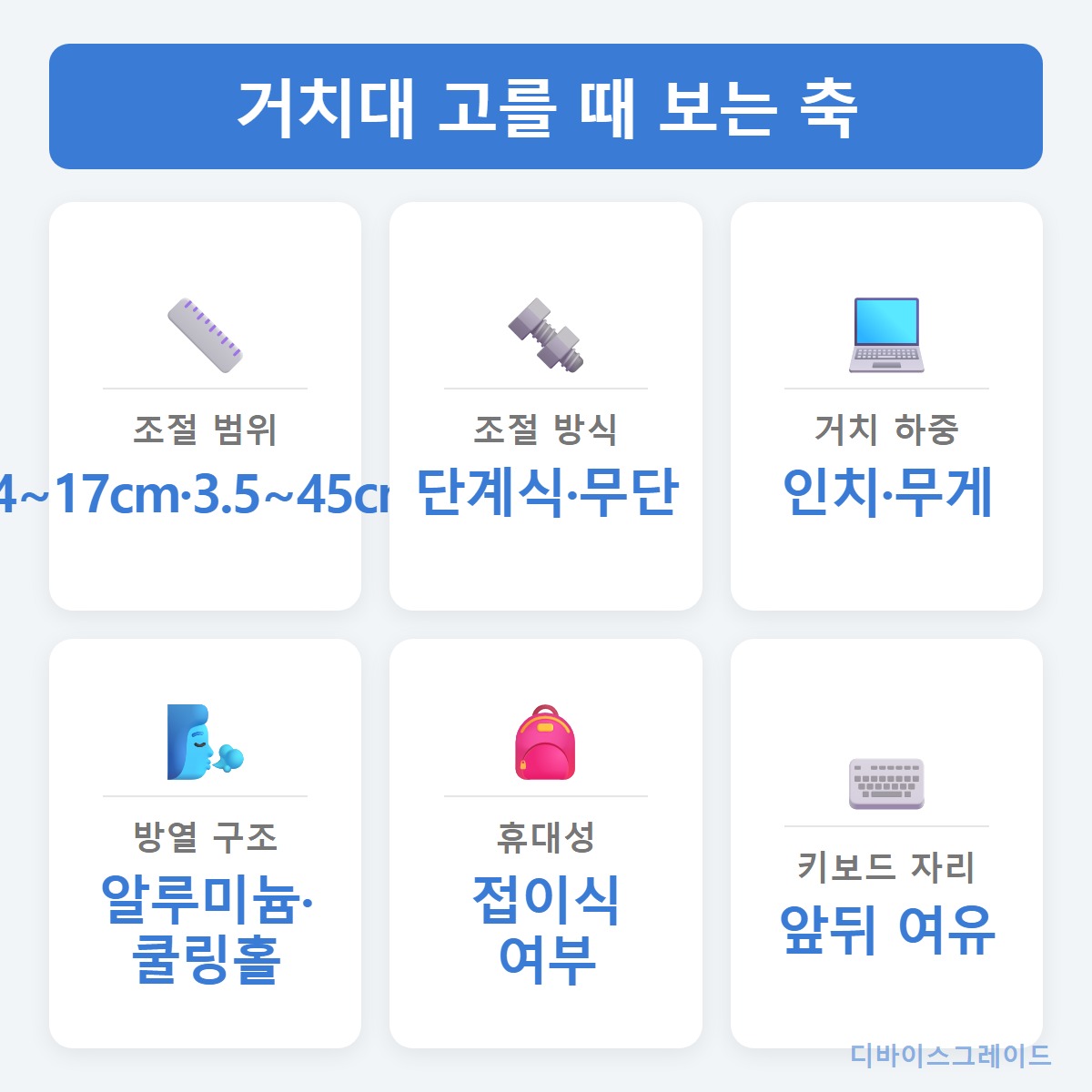 스펙_체크