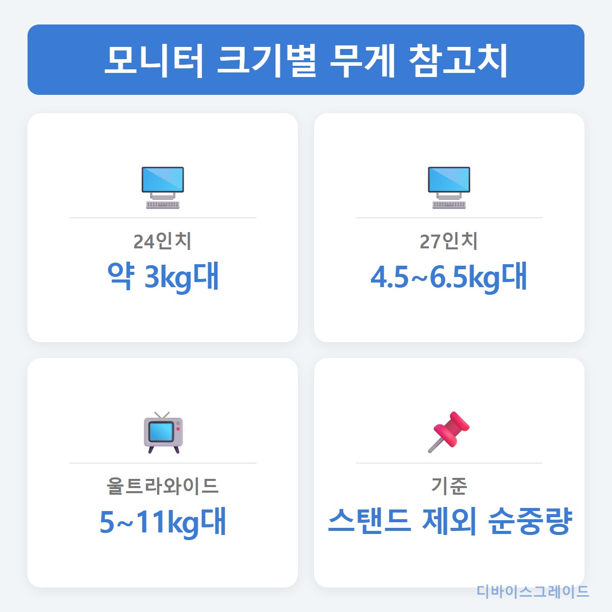 무게참고
