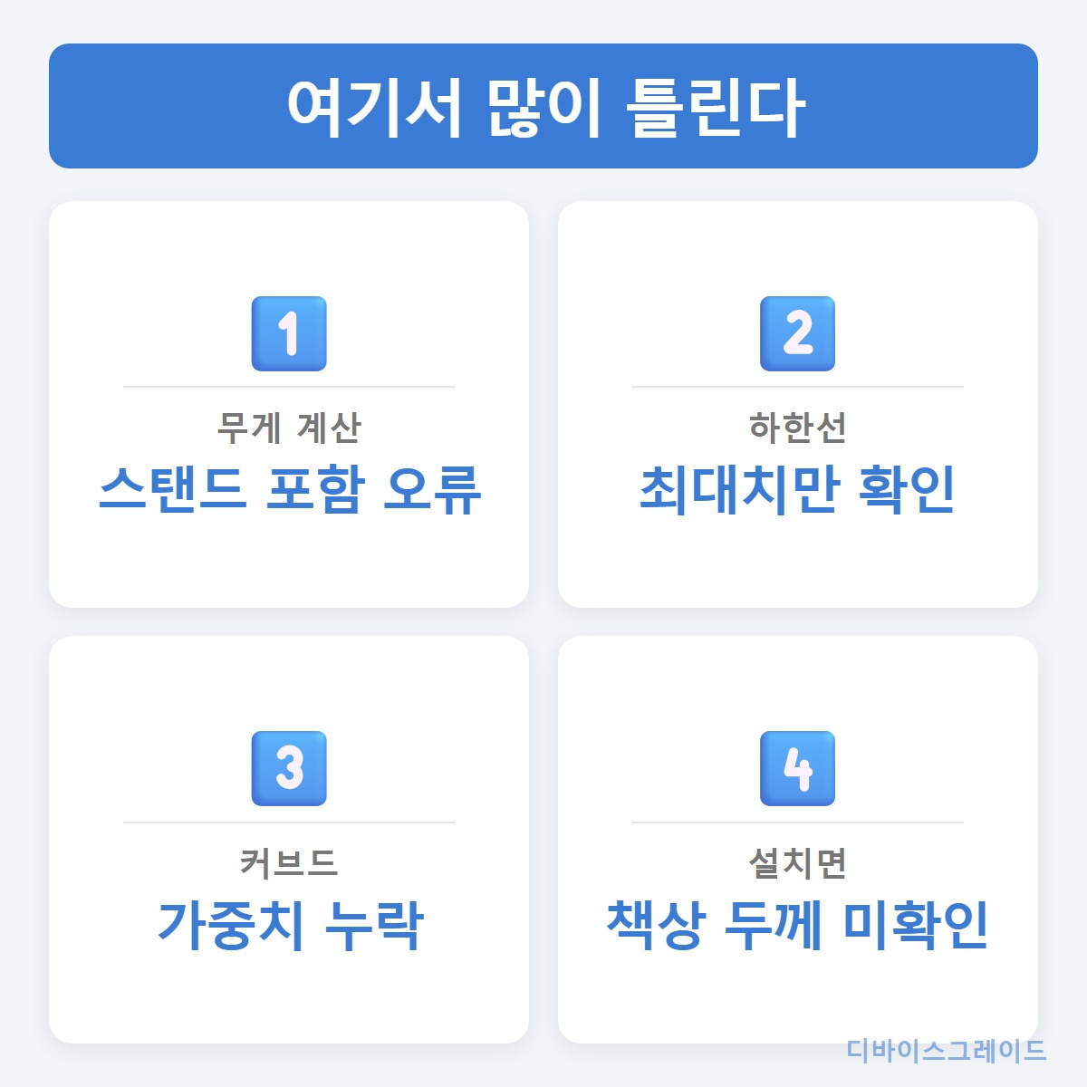 체크포인트